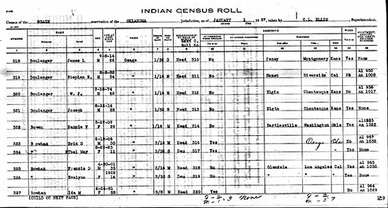 Osage Agency Census,January 1, 1937 (Source: ancestry.com) 