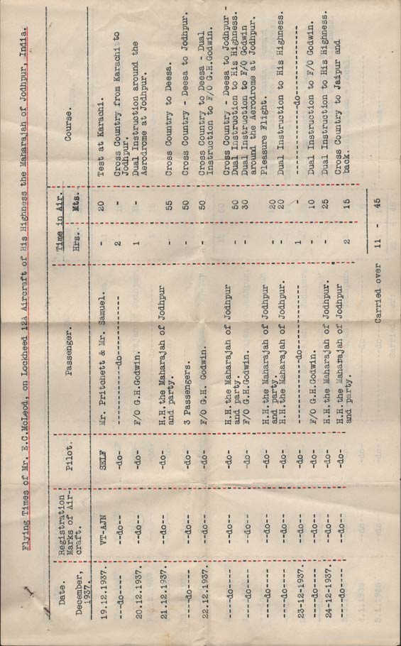 Partial Record of McLeod's Flights with the Maharaja of Jodhpur, 1937-38