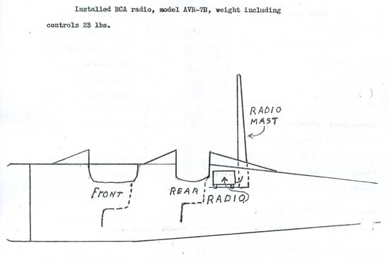 Radio Alteration, October 6, 1936 (Source: FAA via Pitcairn)