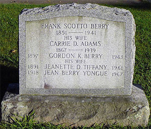 Berry Family Burial Plot (Source: findagrave.com)