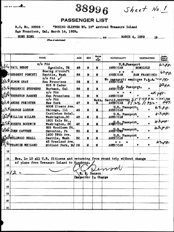 Immigration Form, March 4, 1939 (Source: ancestry.com)