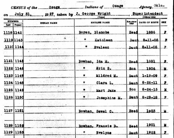 Osage Agency Census, July 31, 1927 (Source: ancestry.com) 
