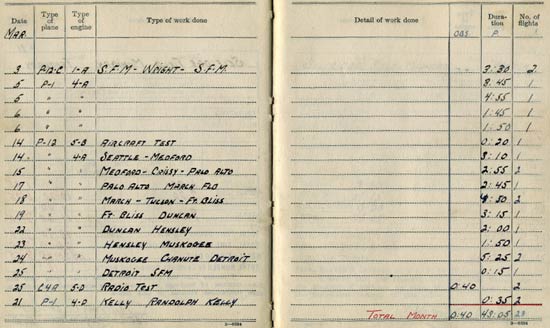 George Brett's Pilot Log Book, March 3-21, 1931