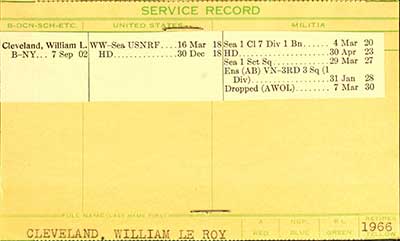 W.L. Cleveland Service Record, Ca. 1930 (Source: ancestry.com)