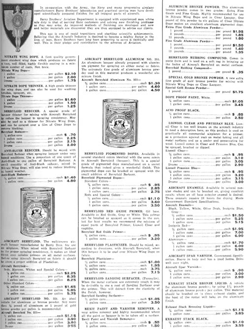 Berryloid Product Line, 1931