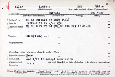 W.N. Eller, National Guard Enlistment, 1917 (Source: ancestry.com)