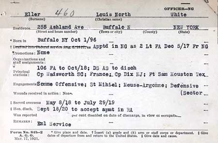 L.N. Eller, Abstract of WWI Service (Source: ancestry.com) 