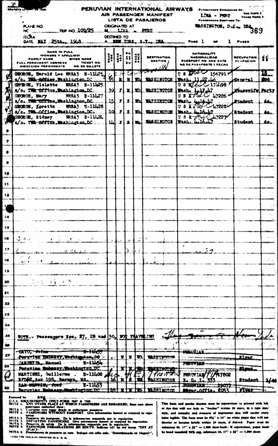 Immigration Form, May 25, 1928 (Source: ancestry.com)