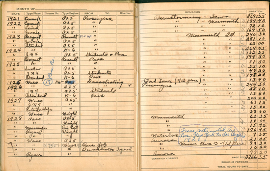 Summary Page from 1929-1942 Pilot Log Book 