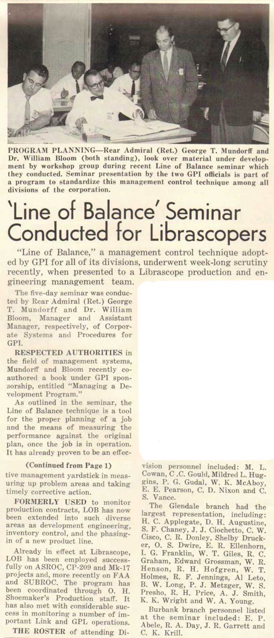 Librazette, May, 1961 (Source: Web) 
