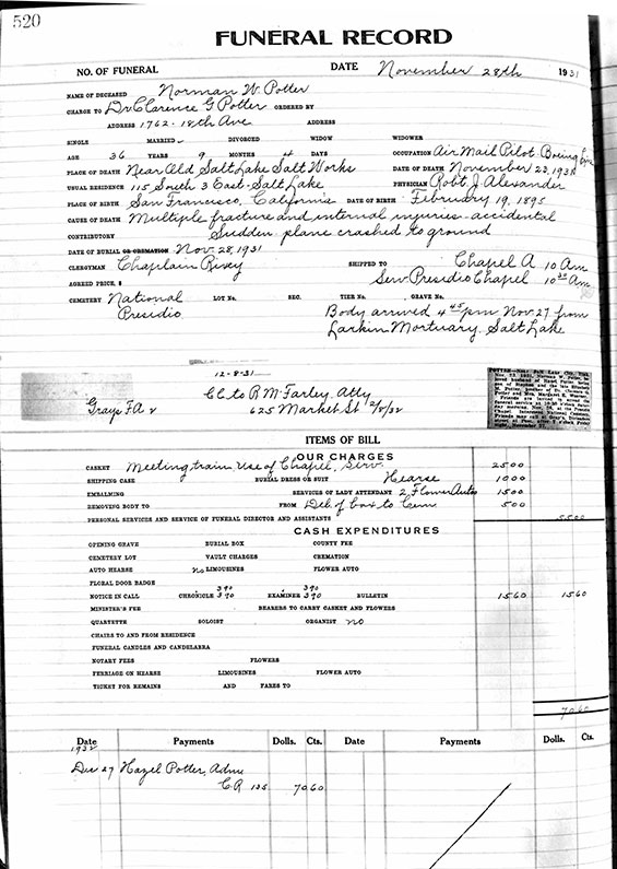 Norman Potter Funeral Record, November 28, 1931 (Source: ancestry.com) 