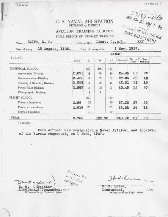 D.F. Smith, Grade Report, Primary Training, Pensacola, FL, May 7, 1927 (Source: Thornton)