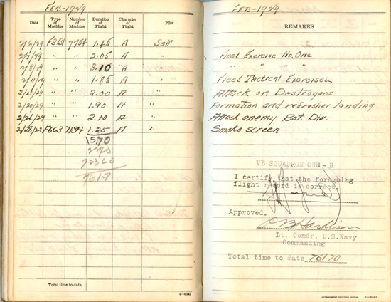 Fleet Exercise Recorded in Trapnell's Flight Log, February, 1929