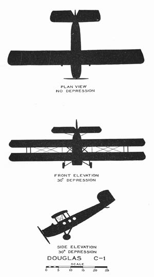 Douglas C-1 Three-View Silhouette