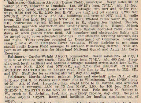 Baltimore Airfields Descriptions, Ca. 1937 (Source: Webmaster)